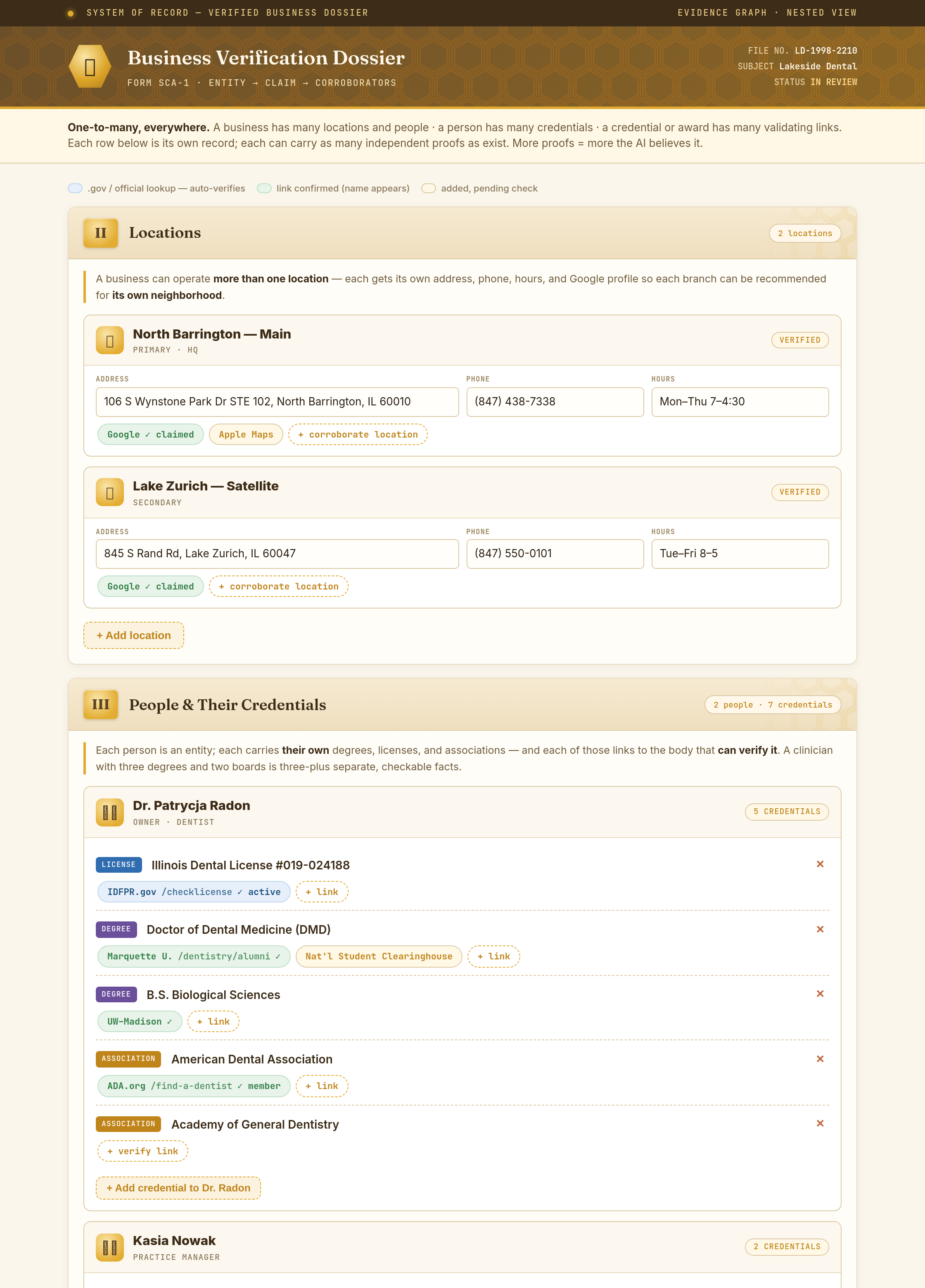 Business Verification Dossier — the evidence manifest, claims paired with verification sources