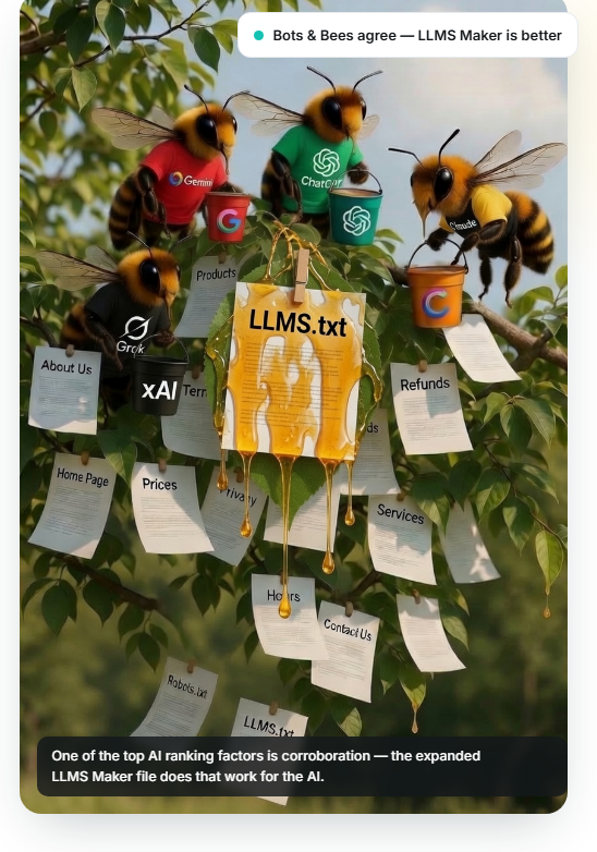 LLMS Maker — the answer engines drawn to the expanded, corroborated llms.txt