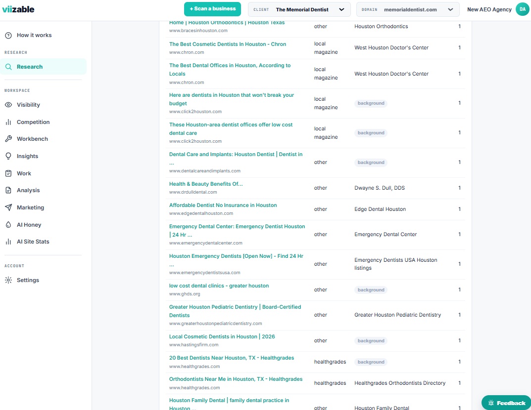viizable research: enter a domain